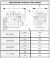 Запчасти для трактора Daedong D43