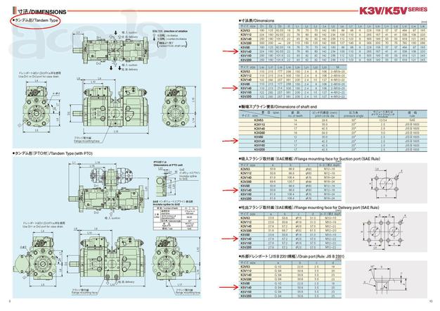 Основной гидравлический насос K5V140DTP1 на Hyundai R305LC-7