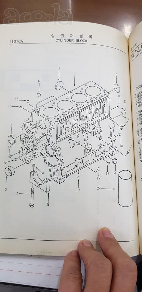 Запчасти для экскаватора SAMSUNG MX132W