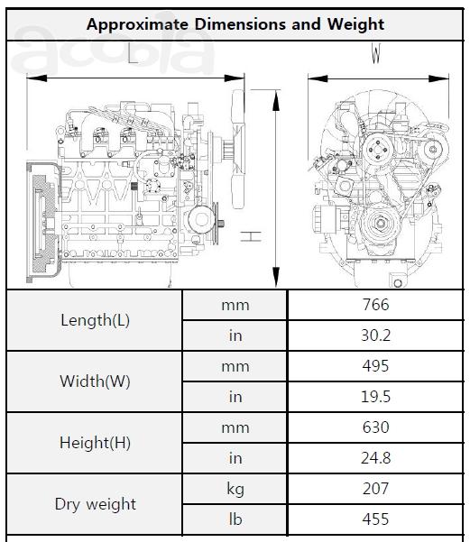 Запчасти для трактора Daedong D43
