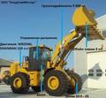 Фронтальный погрузчик XCMG LW500FN
